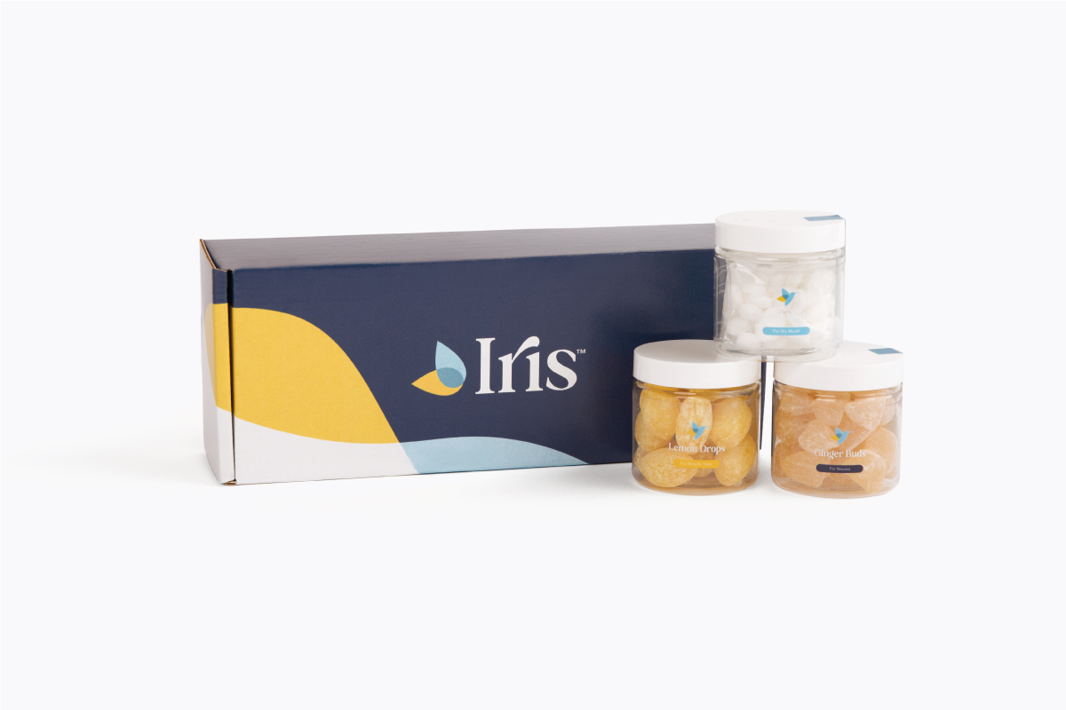 Iris - Welcome Kit